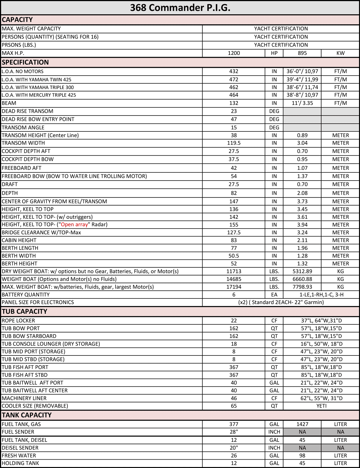 SEAFOX_PIG-MY24-10-24-23rev-8-New